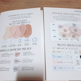 애니가드 셋업메베마스크 (대형 4컬러 + 중형 4컬러) — 5점을 준 리뷰어가 2022년 3월 올린 사용 사진