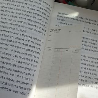 매실님이 올린 리뷰 사진 3