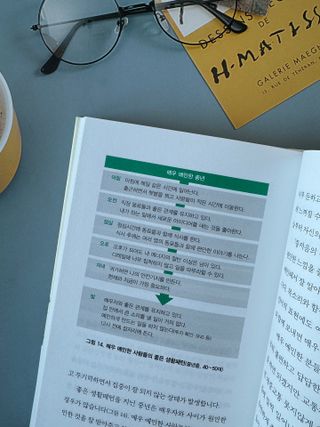 워나님님이 올린 리뷰 사진 4