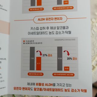 [키스립] 근본적인 숙취원인 해결 숙취해소제 뉴키스립비타 — 3.5점을 준 리뷰어가 2022년 1월 올린 사용 사진