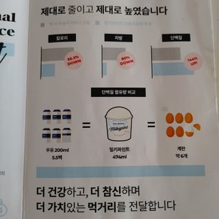 밀키파인트 더블 프로틴 우유 — 5점을 준 리뷰어가 2021년 8월 올린 사용 사진