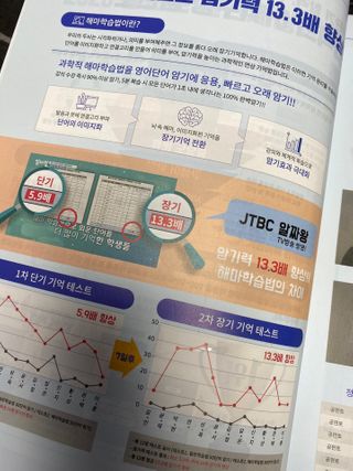 Erika님이 올린 리뷰 사진 3