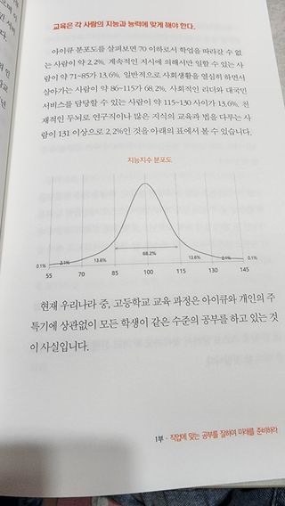 푸둘님이 올린 리뷰 사진 4