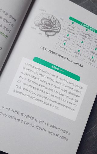 달로님이 올린 리뷰 사진 3