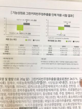 아므_이너뷰티 아므 젤리 컷 그린 씨드 10개입 — 4.5점을 준 리뷰어가 2021년 3월 올린 사용 사진
