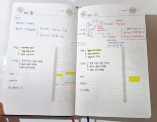 응원과 위로가 필요한 당신에게  리훈 하고싶은말 스터디 플래너 — 5점을 준 리뷰어가 2021년 4월 올린 사용 사진