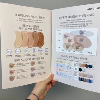 애니가드 셋업메베마스크 (대형 4컬러 + 중형 4컬러) — 4.5점을 준 리뷰어가 2022년 4월 올린 사용 사진