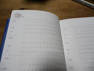 응원과 위로가 필요한 당신에게  리훈 하고싶은말 스터디 플래너 — 5점을 준 리뷰어가 2021년 4월 올린 사용 사진