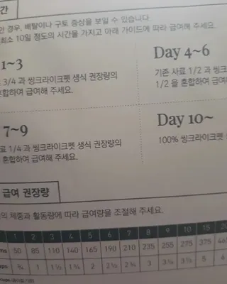 퐁구02님이 올린 리뷰 사진 3