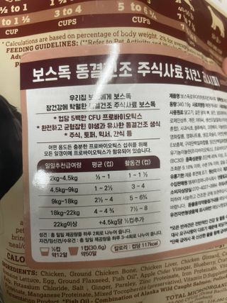 [보장균수500만] 건강한장 프로젝트 강아지사료 보스독 프로바이오틱스 340.19g 2종 — 5점을 준 리뷰어가 2021년 1월 올린 사용 사진