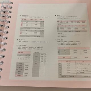 나니씨님이 올린 리뷰 사진 3