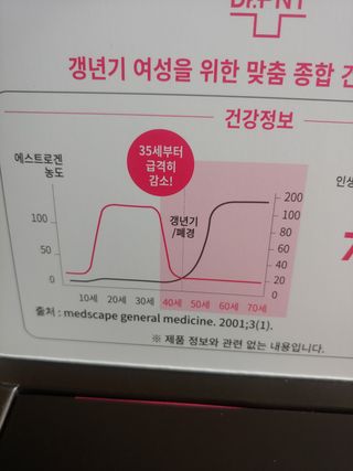 닥터피엔티 [Dr.PNT] 갱년기 여성을 위한 맞춤 종합 건강기능식품! 클리마젠 플러스 — 4.5점을 준 리뷰어가 2023년 1월 올린 사용 사진