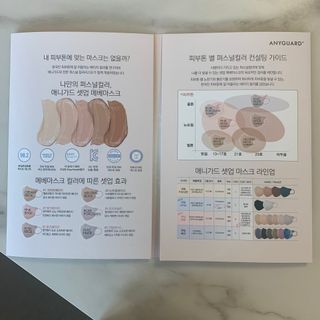 애니가드 셋업메베마스크 (대형 4컬러 + 중형 4컬러) — 5점을 준 리뷰어가 2022년 4월 올린 사용 사진