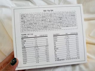 네이처셋 멀티비타민 종합비타민팩 1개월분 — 5점을 준 리뷰어가 2021년 6월 올린 사용 사진