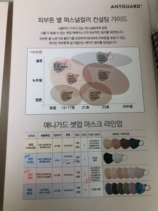 애니가드 셋업메베마스크 (대형 4컬러 + 중형 4컬러) — 5점을 준 리뷰어가 2022년 3월 올린 사용 사진