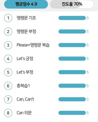 3030잉글리시 3030 잉글리시 초급부터 고급까지 전 강좌 14일 체험 수강권 — 5점을 준 리뷰어가 2022년 10월 올린 사용 사진