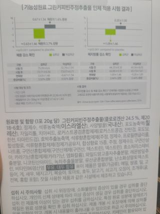 아므_이너뷰티 아므 젤리 컷 그린 씨드 10개입 — 5점을 준 리뷰어가 2021년 3월 올린 사용 사진