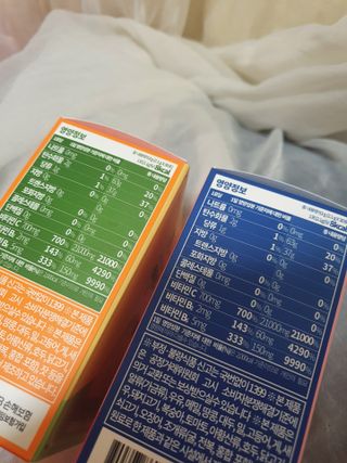 비타앤C 레몬맛, 망고맛 — 5점을 준 리뷰어가 2021년 4월 올린 사용 사진