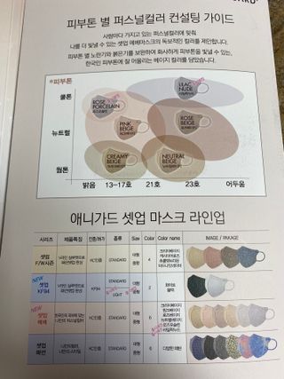 애니가드 셋업메베마스크 (대형 4컬러 + 중형 4컬러) — 5점을 준 리뷰어가 2022년 4월 올린 사용 사진