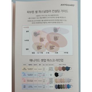 애니가드 셋업메베마스크 (대형 4컬러 + 중형 4컬러) — 5점을 준 리뷰어가 2022년 4월 올린 사용 사진