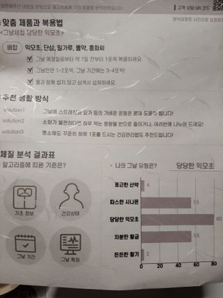 예진약방 그날을 위한 맞춤형 한방 건강식품 (4종) — 5점을 준 리뷰어가 2022년 7월 올린 사용 사진