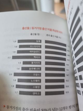 최정호님이 올린 리뷰 사진 3