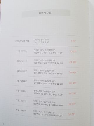 리훈 2022년 아이라이크 다이어리 — 5점을 준 리뷰어가 2021년 9월 올린 사용 사진