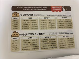 절제미님이 올린 리뷰 사진 3