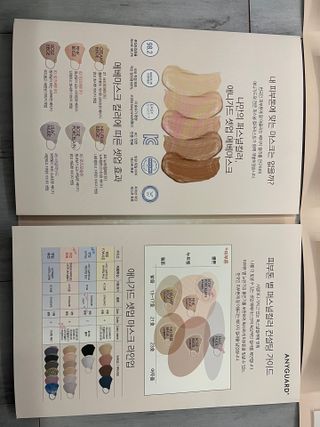 애니가드 셋업메베마스크 (대형 4컬러 + 중형 4컬러) — 5점을 준 리뷰어가 2022년 4월 올린 사용 사진