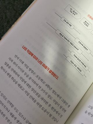 다롱님이 올린 리뷰 사진 2