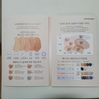 애니가드 셋업메베마스크 (대형 4컬러 + 중형 4컬러) — 5점을 준 리뷰어가 2022년 3월 올린 사용 사진