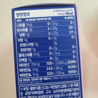비타앤C 레몬맛, 망고맛 — 4.5점을 준 리뷰어가 2021년 8월 올린 사용 사진