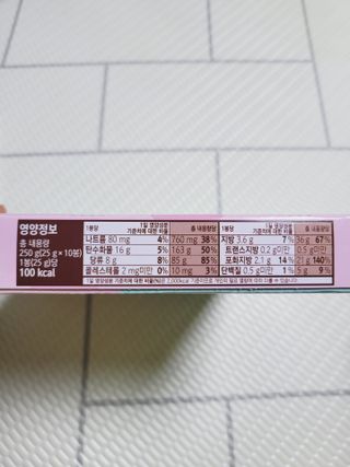 SunheeKim님이 올린 리뷰 사진 3