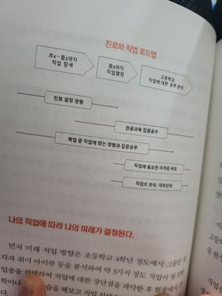 강엄마님이 올린 리뷰 사진 3