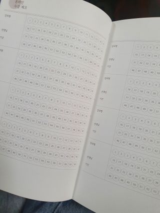 응원과 위로가 필요한 당신에게  리훈 하고싶은말 스터디 플래너 — 5점을 준 리뷰어가 2022년 3월 올린 사용 사진
