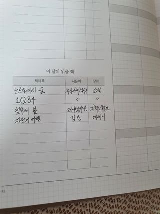 도도리쓰님이 올린 리뷰 사진 3