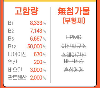메디타민 비타민B 컴플렉스 — 5점을 준 리뷰어가 2021년 8월 올린 사용 사진