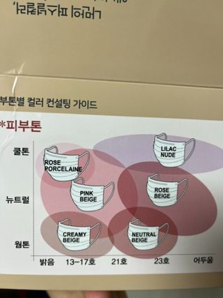 [애니가드] 센스 메베 사각 마스크 — 5점을 준 리뷰어가 2022년 7월 올린 사용 사진