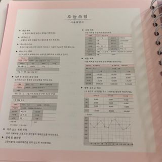 나니씨님이 올린 리뷰 사진 4
