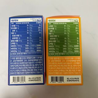 비타앤C 레몬맛, 망고맛 — 5점을 준 리뷰어가 2021년 5월 올린 사용 사진