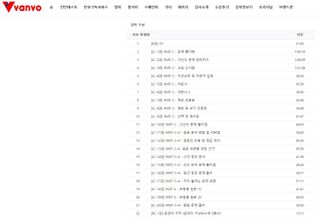 하미하미님이 올린 리뷰 사진 1