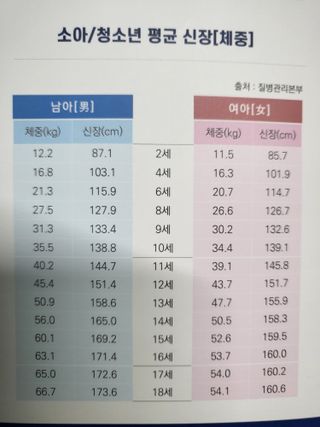 레몬루루님이 올린 리뷰 사진 4
