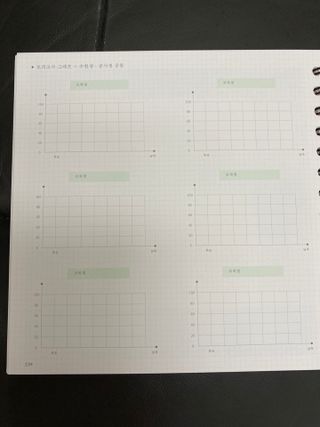 리훈 여러분의 오늘을 채워나갈 수 있도록 도와줄 오늘공부 1년용 스터디플래너 — 5점을 준 리뷰어가 2021년 4월 올린 사용 사진