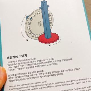 움직이는 종이로봇 - 로빗 로얄버전 움직이는 종이 로봇 - 로빗 — 4.5점을 준 리뷰어가 2020년 12월 올린 사용 사진