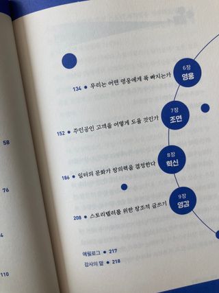 syjuknow님이 올린 리뷰 사진 4