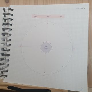 리훈 2023년 오늘공부 10분 타임테이블 스터디플래너 공시생 수험생 — 5점을 준 리뷰어가 2022년 12월 올린 사용 사진