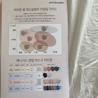 애니가드 셋업메베마스크 (대형 4컬러 + 중형 4컬러) — 5점을 준 리뷰어가 2022년 4월 올린 사용 사진