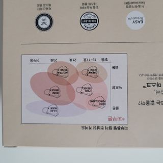 [애니가드] 셋업 메베마스크라이트  (대형 4컬러 + 중형 4컬러) — 5점을 준 리뷰어가 2022년 7월 올린 사용 사진