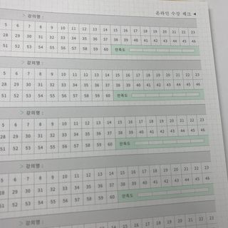 리훈 여러분의 오늘을 채워나갈 수 있도록 도와줄 오늘공부 1년용 스터디플래너 — 3.5점을 준 리뷰어가 2021년 4월 올린 사용 사진