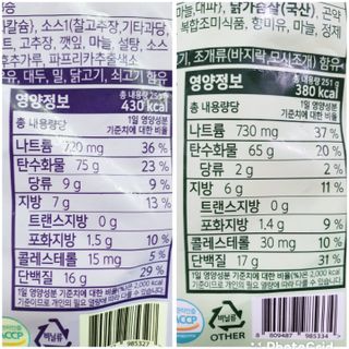 [푸딩팩토리] 요잇조잇 닭갈비 닭가슴살/김치 닭가슴살 곤약볶음밥 2종 (김치볶음밥 2개 닭갈비 볶음밥 1개) — 4점을 준 리뷰어가 2022년 7월 올린 사용 사진